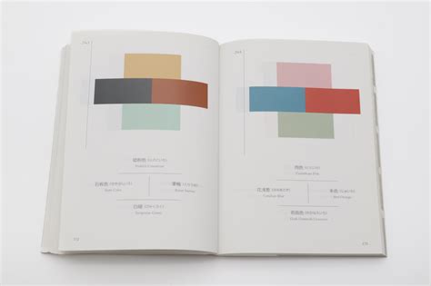 A Dictionary of Color Combinations | 青幻舎 SEIGENSHA Art Publishing, Inc.