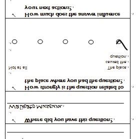 Image result for Diary Page Example