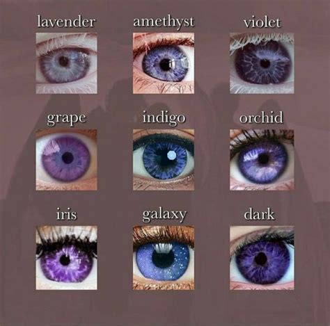 Image result for Eye Color Rarity Chart