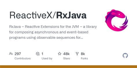 Image result for RxJava Graph