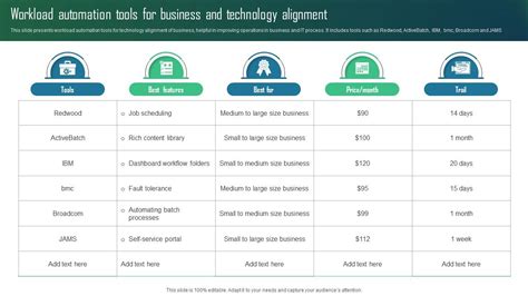 Image result for Workload Automation Tools