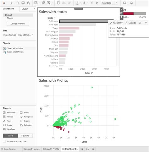 Tableau Create a Dashboard 的图像结果