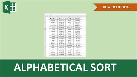 Image result for Sorting Alphabetically