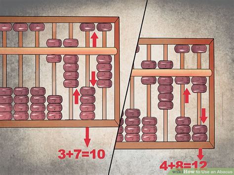 Using Abacus 的图像结果
