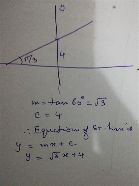 A straight line whose inclination with the positive direction of the x ...