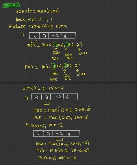 Image result for Maximum Product Subarray with Animation