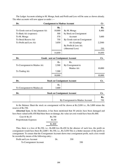 Consignment U4L1p2 - Financial Accounting Bcom semester III/IV - The ...