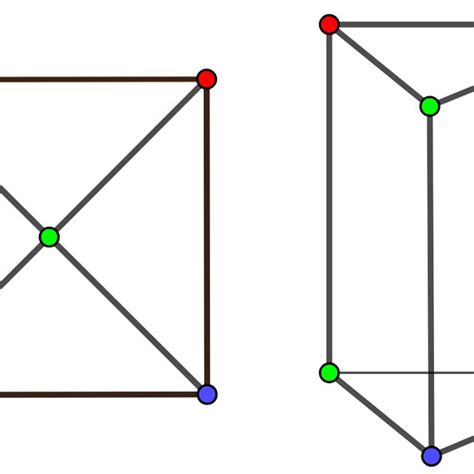 Image result for Triangular Prism and Pyramid