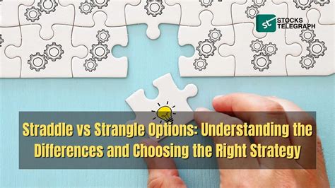 Image result for Short Straddle vs Short Strangle