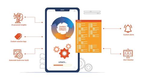 Image result for Complete Guide for JUnit