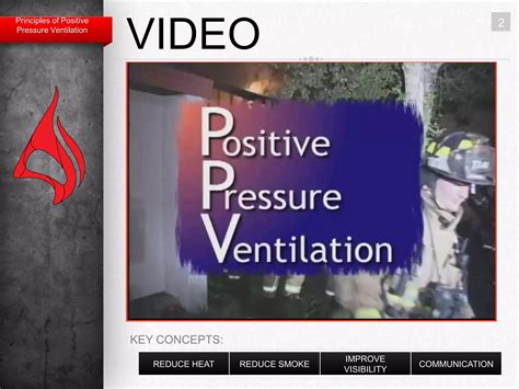 Principles of Positive Pressure Ventilation | PPTX