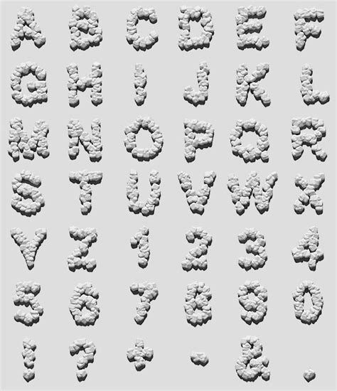 Image result for types