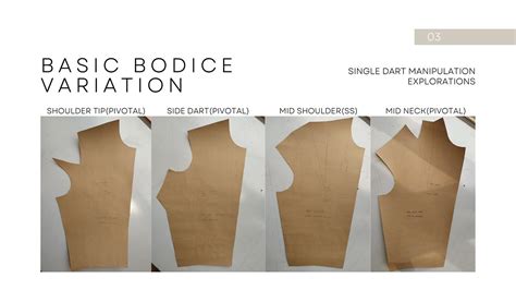Image result for Bodice Pattern