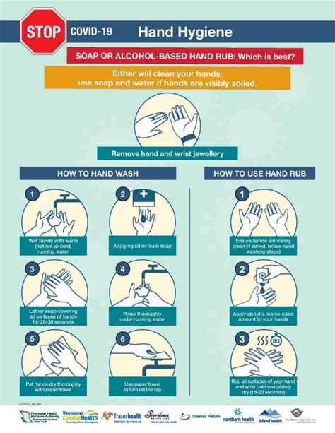 CDC Hand Washing PDF 的图像结果