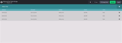 Bootstrap Table Examples 的图像结果