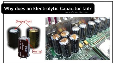 Image result for Recapping Electrolytic Capacitor