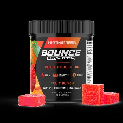 Image result for Pre-workout Side Effects