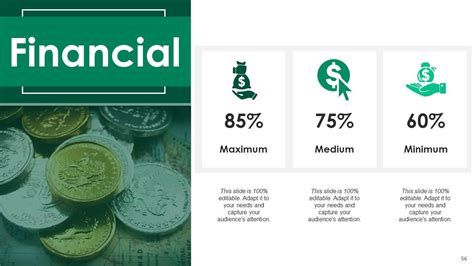 Performance Management Slides 的图像结果