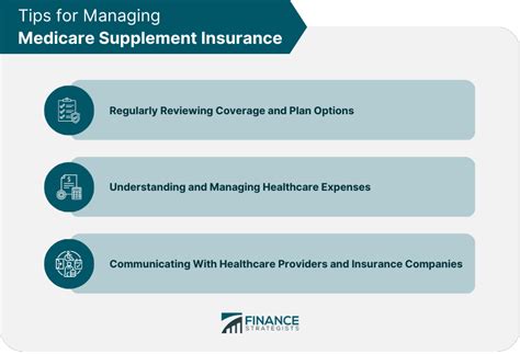 Supplement Insurance 的图像结果