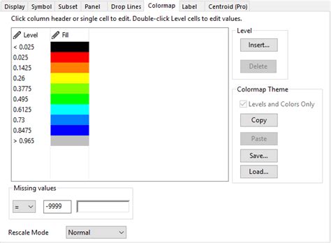 Image result for Origin 2D Color Map