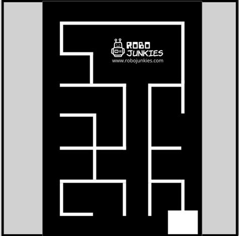 Sample Arena Designs – Robojunkies