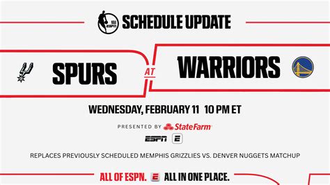 ESPN NBA schedule update: San Antonio Spurs vs. Golden State Warriors ...