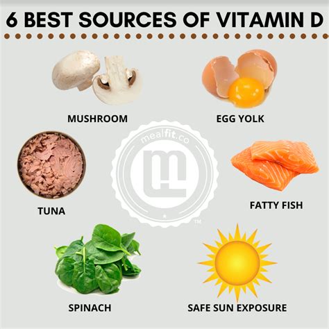 Vitamin D Sources