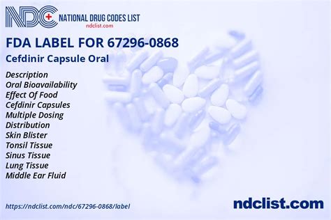 FDA Label for Cefdinir Capsule Oral - Indications, Usage & Precautions