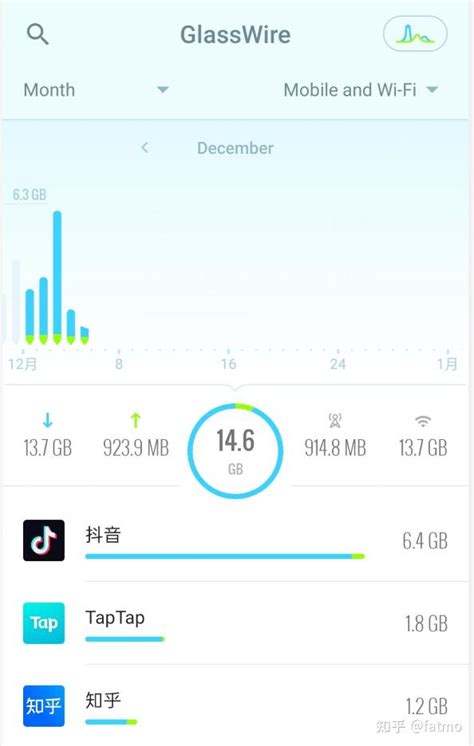 Browsing Pic 的图像结果