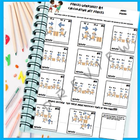 Image result for Net Forces Draw Simple Science