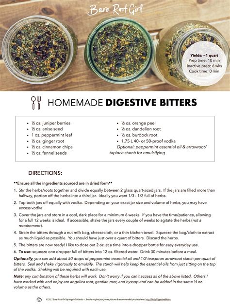 What are digestive bitters and how do they work – Artofit