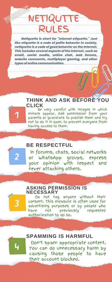 Image result for Basic Netiquette Rules