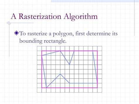 Image result for Rasterisation Examples