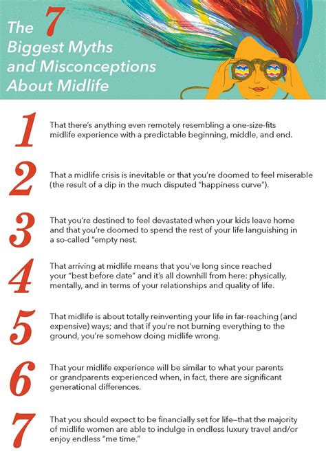 Female Midlife Crisis