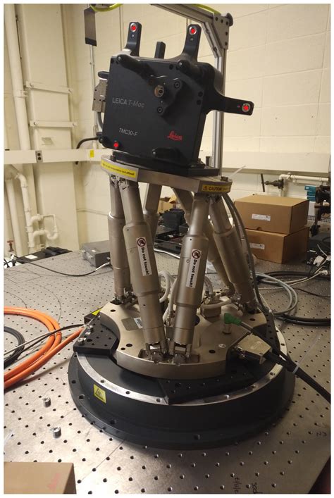 Unified Parameterization and Calibration of Serial, Parallel, and ...