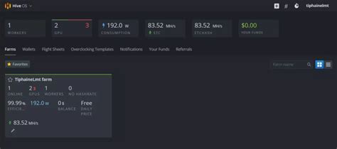 Image result for HiveOS Install Guide