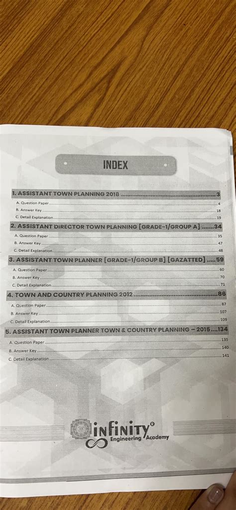 MPSC Assistant Town Planner (ATP) Exam Previous Year Question Paper ...