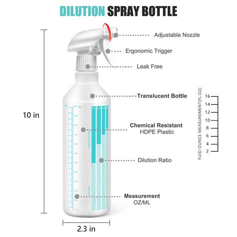 Lysol Dilution Ratio For Spray Bottle at Linda France blog