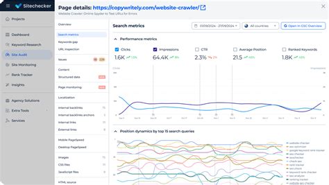 Sistrix Alternative for Agencies with SEO Focus