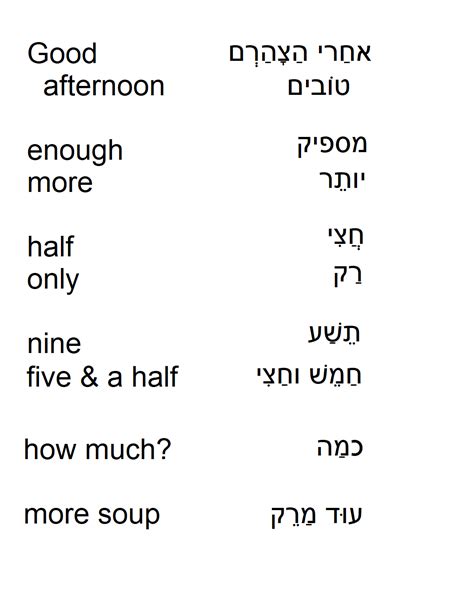 Hebrew for Eh 的图像结果