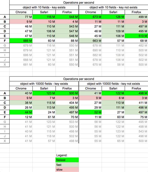 Image result for JavaScript Property
