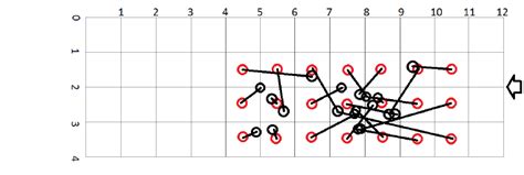 Pilot experiment Purpose 的图像结果