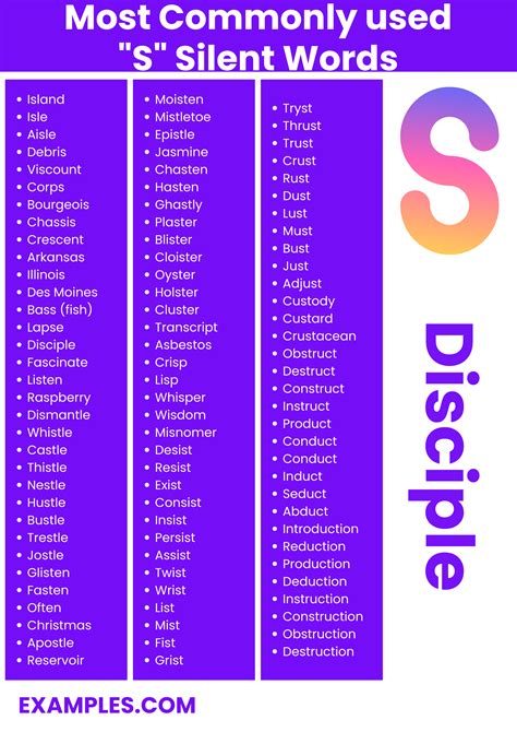 450+ S Silent Words List, Meaning, PDF