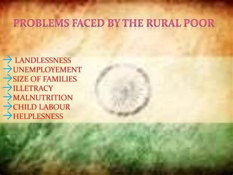 Poverty Class 12 的图像结果