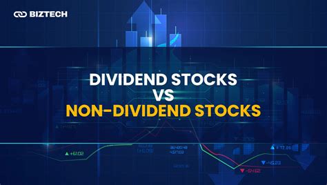 Types of Stocks 的图像结果