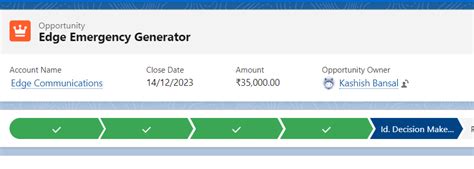 Image result for Use Future Methods Trailhead Solution