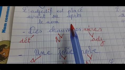 Image result for L'Adjectif Epithete