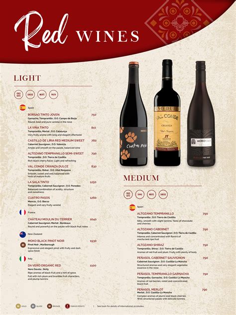 Wine Experience Menu at Douglas Wilder blog