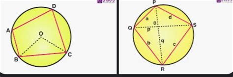 what is the cyclic quadrilatral theroem - Brainly.in