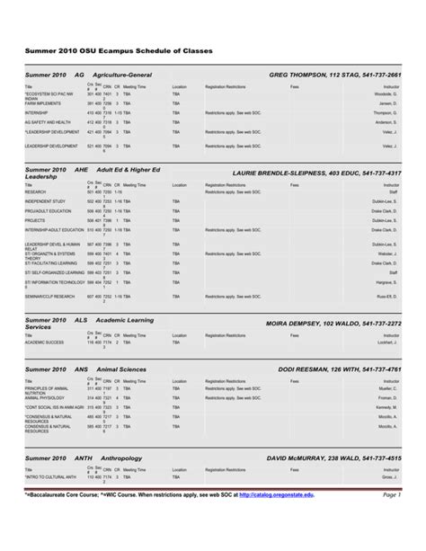 Summer 2010 OSU Ecampus Schedule of Classes